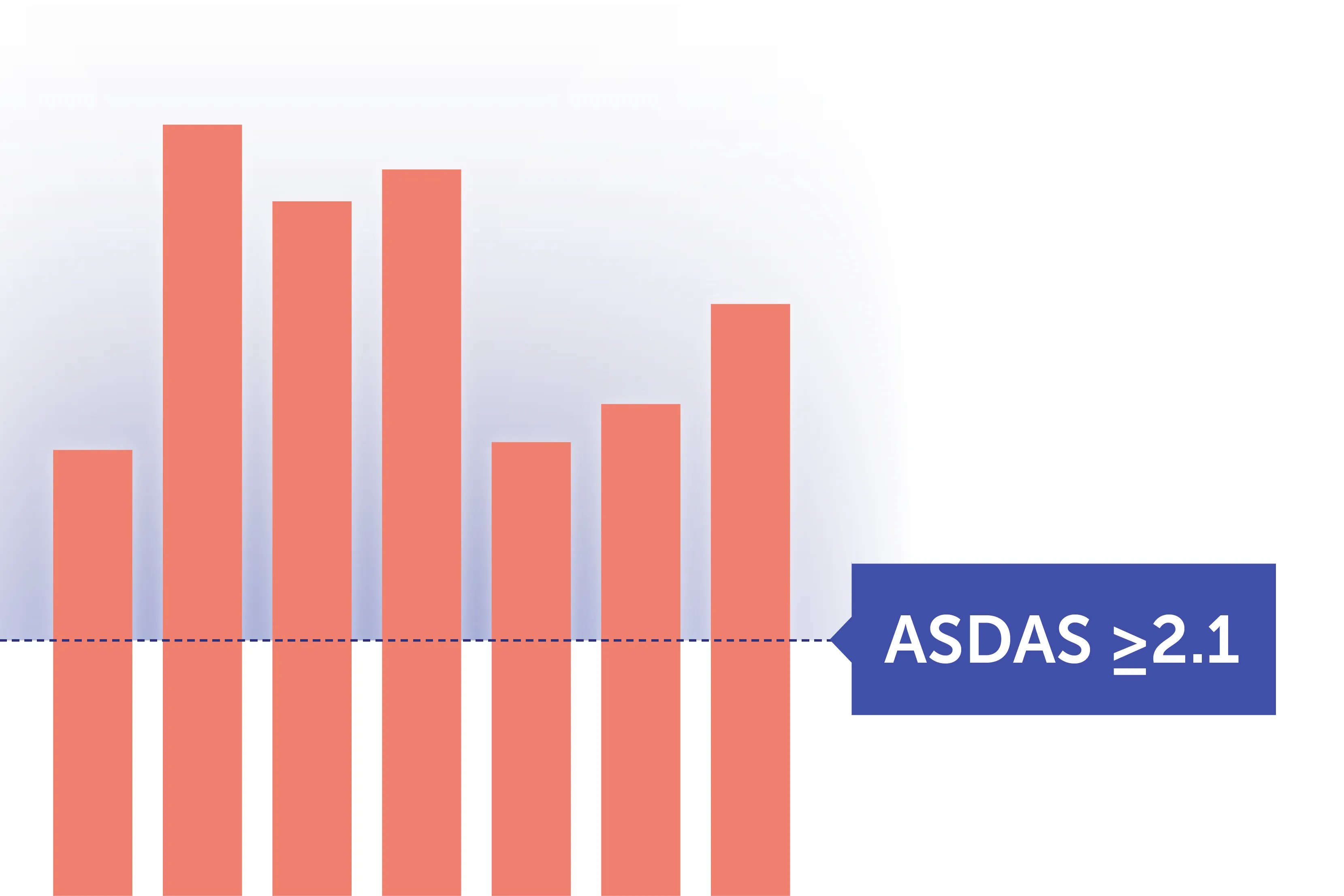 Phase 4_axSpA_ASDAS_Thumbnail